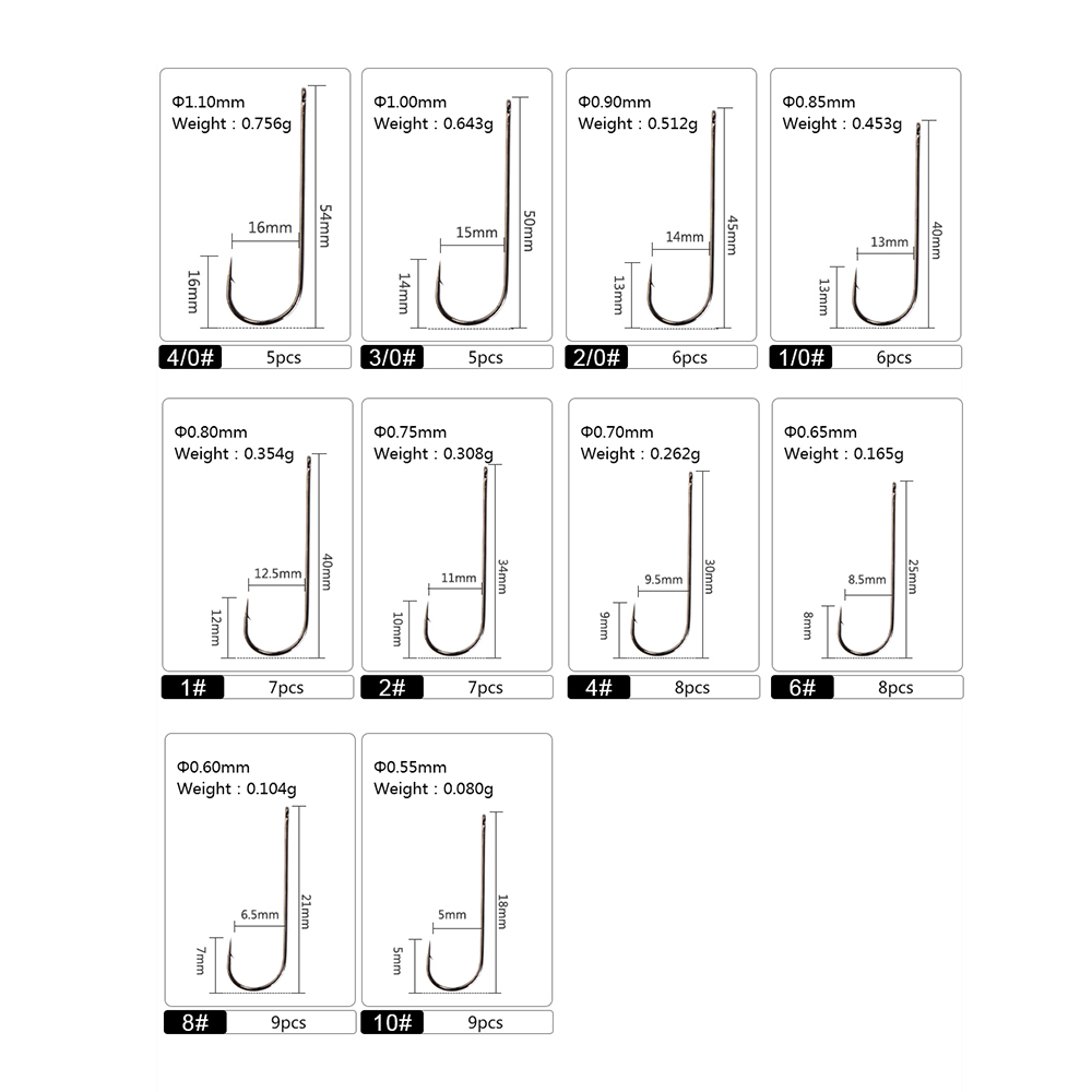 FTK 5-9PCS ABERDEEN Vishaak Me - Fishing Hook Barbless recensie en prijs