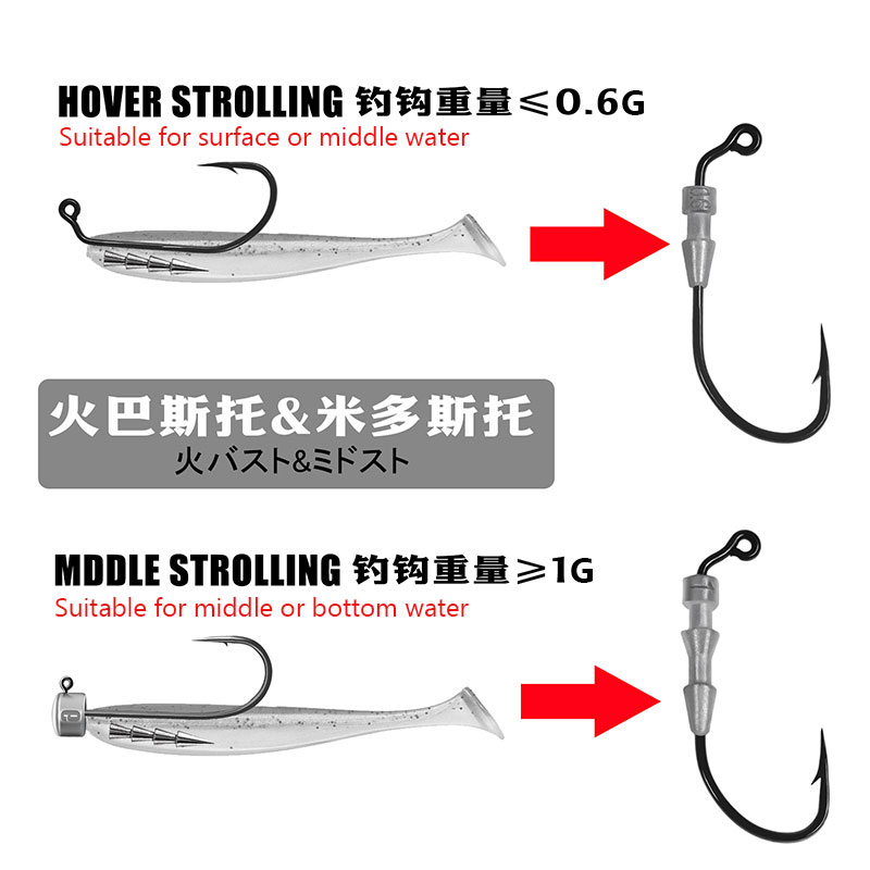WODJYJ 10 stuks 0.6g 1g vissen - Fishing Hook Barbless recensie en prijs