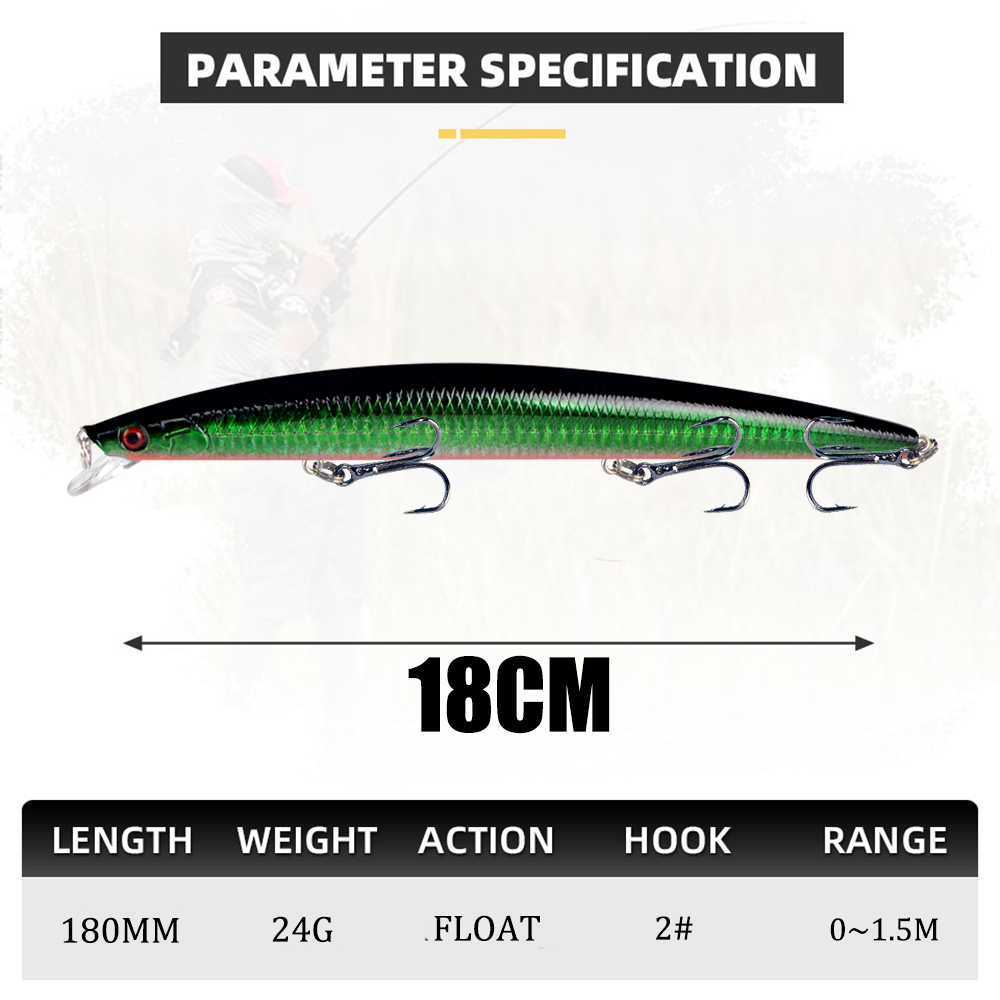 1PC Drijvende Minnow Lure Hard - Fishing Hook Treble recensie en prijs