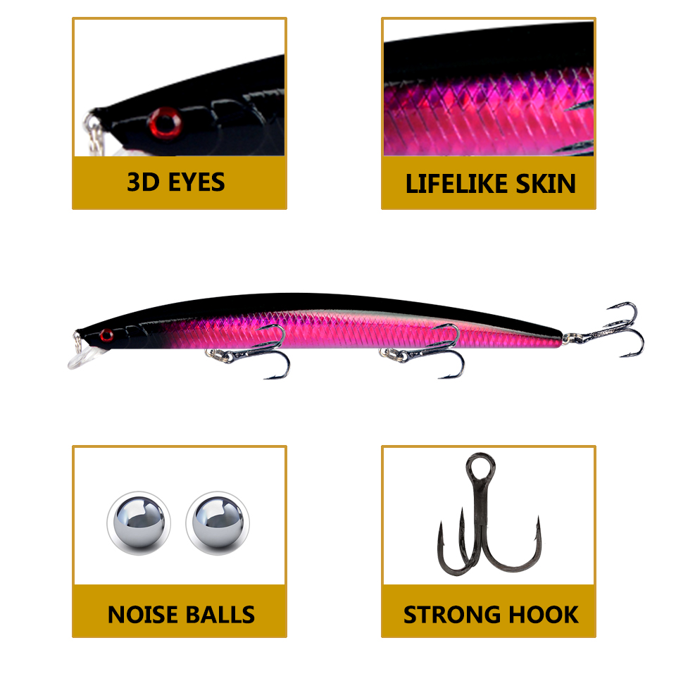 1PC Drijvende Minnow Lure Hard - Fishing Hook Treble recensie en prijs