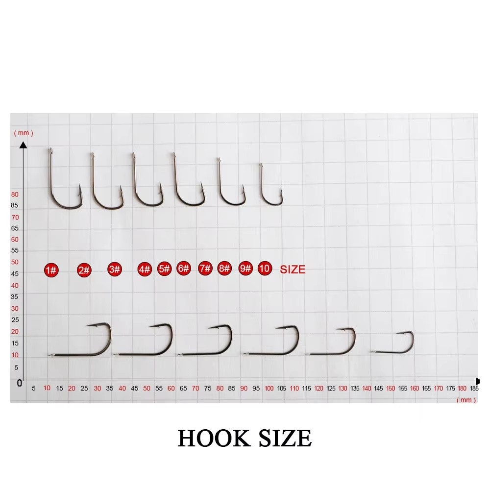 NGB 60-70 STKS Koolstofstaal S - Fishing Hook Barbless recensie en prijs