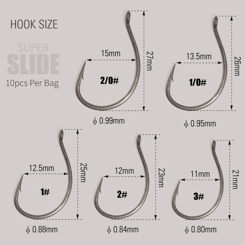 LUREHOLIC PTFE Super Slide Wac - Fishing Hook Circle recensie en prijs