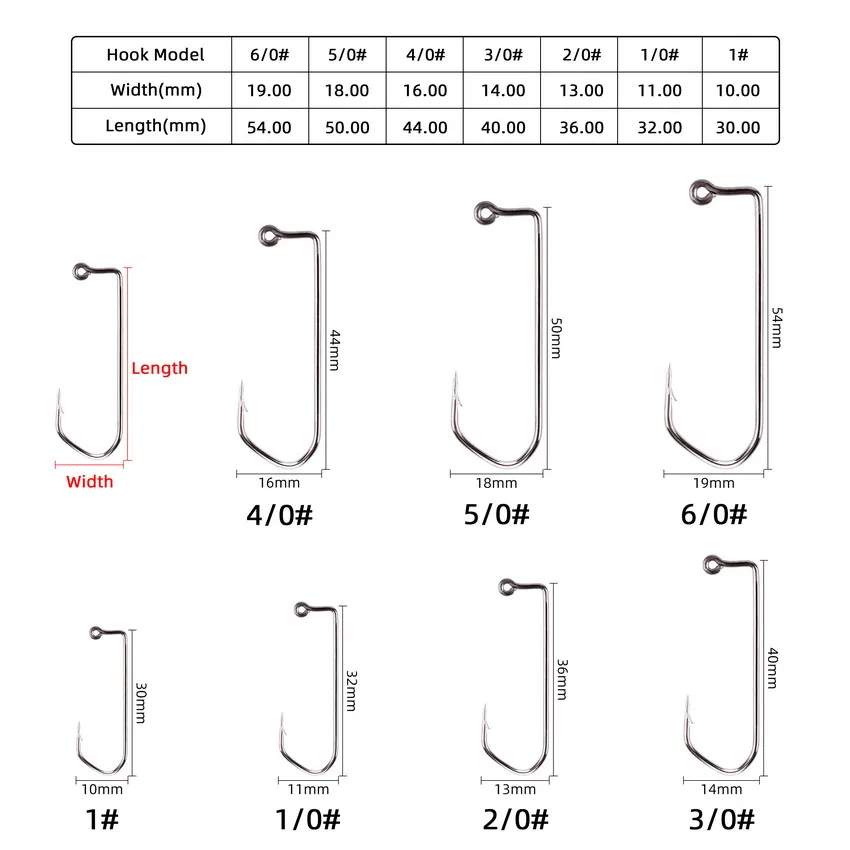 10 stks Offset Sport Cirkel Vi - Fishing Hook Circle recensie en prijs