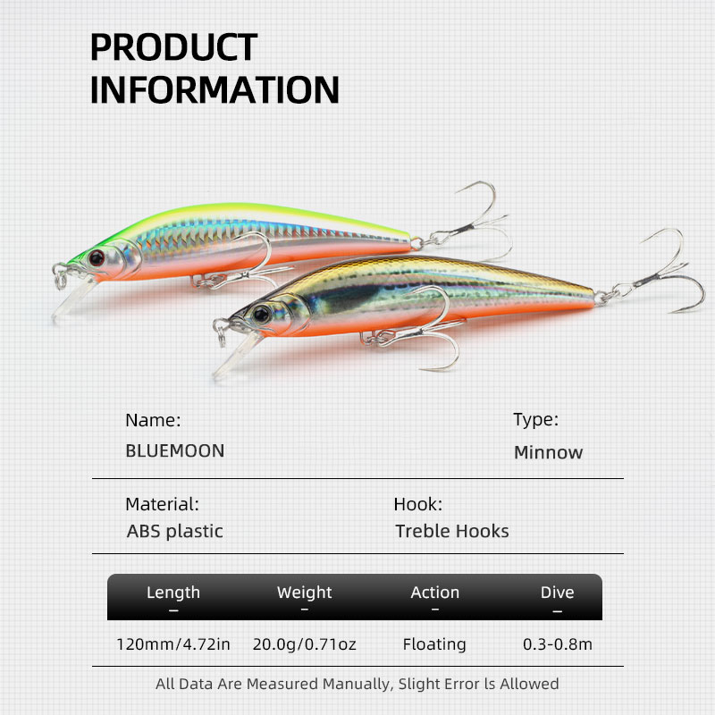 LETOYO 4.72in 0.71oz Drijvend  - Fishing Hook Treble recensie en prijs