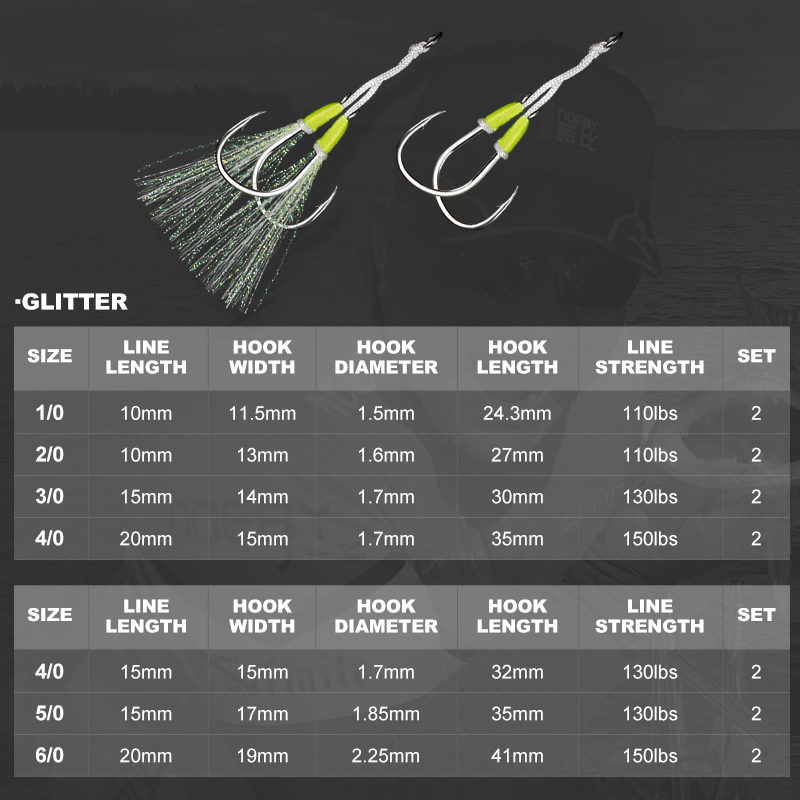 Noeby Jig Haken Vissen Trage J - Fishing Hook Barbless recensie en prijs