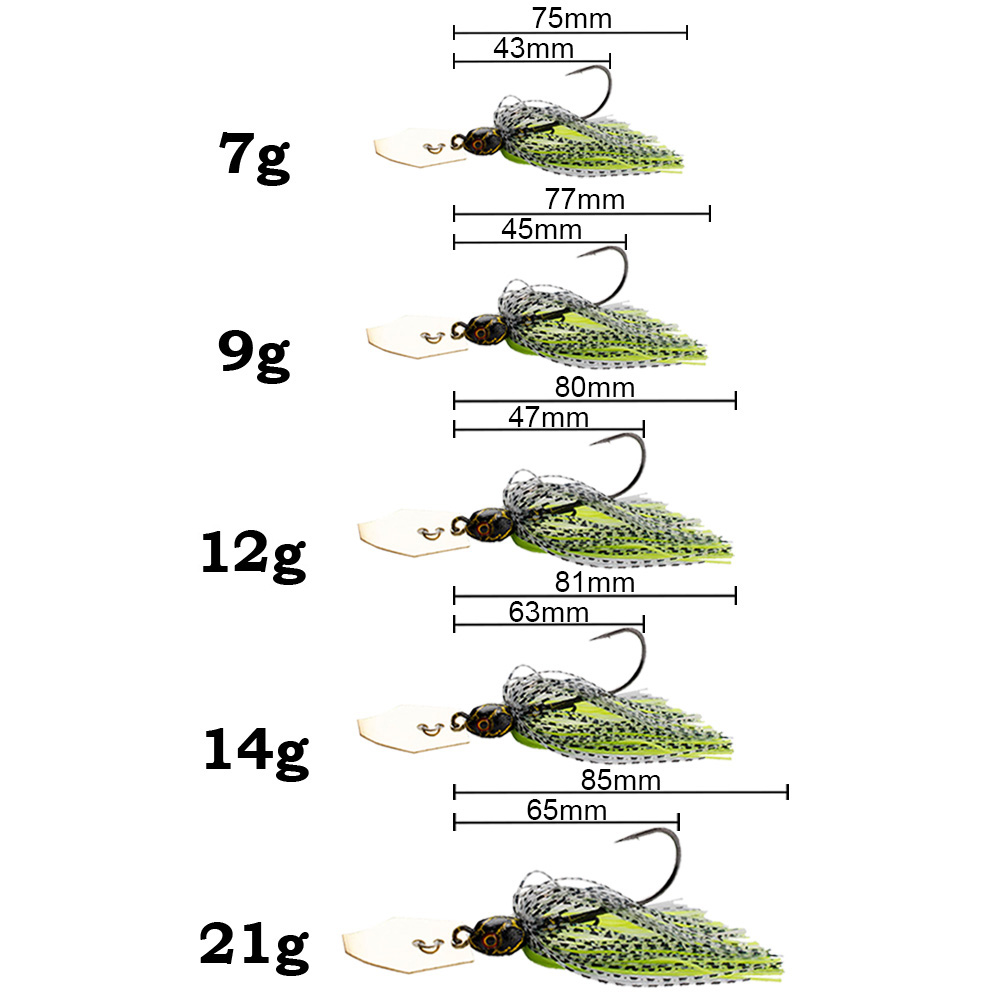 2 Stuks Spinner Bait 7g/9g/12g - Fishing Hook Weedless recensie en prijs