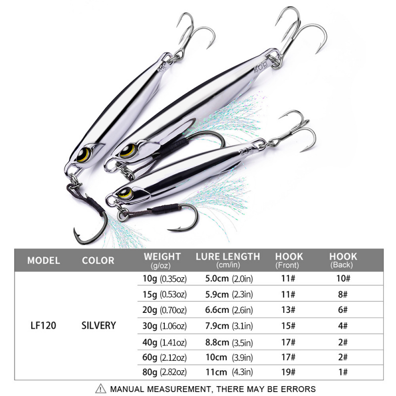 Lure Iron Plate10-80G Metalen  - Fishing Hook Treble recensie en prijs